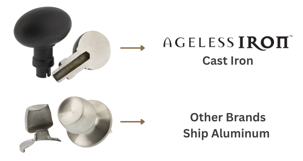 solid cast iron matte black door knob compared to hollow zinc alloy door knob